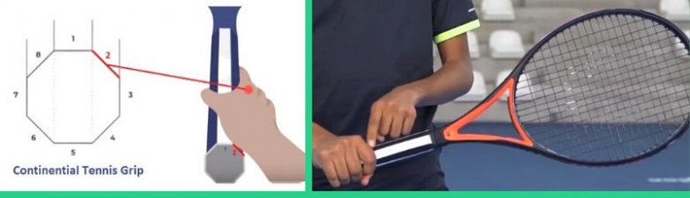 continental grip, continental grip tennis